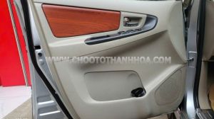 Xe Toyota Innova 2.0E 2015